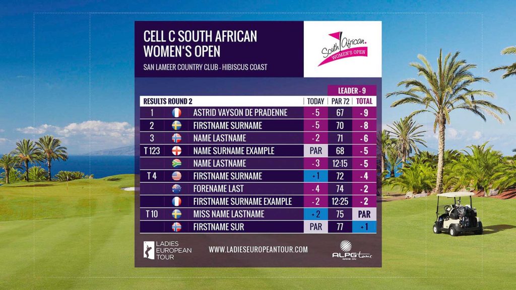 Ladies European Tour Kathrin Krasselt MEDIENDESIGN